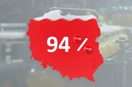 Animacja 2D mapa Polski Coca&Cola